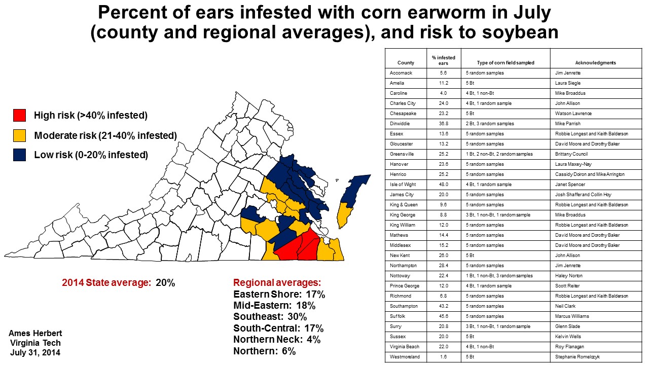 Map of Virginia with levels of corn earworm larvae in field corn.